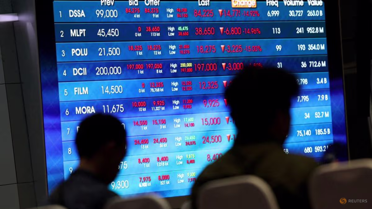 الأسهم الأوروبية تنتعش والدولار يتراجع… أزمة ديون الذكاء الاصطناعي تهز الأسواق وإندونيسيا تواجه انهيارًا تاريخيًا 🌍📉