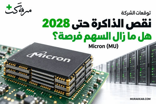 غلاف مركب لتحليل Micron Technology (MU): توقعات الشركة لنقص الذاكرة حتى 2028، وهل ما زال السهم فرصة؟