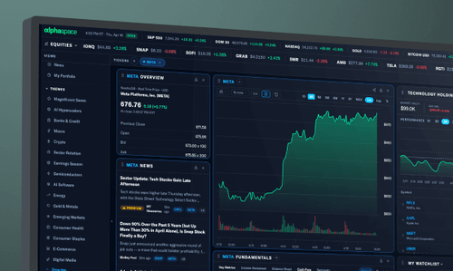  أداء المؤشرات الأمريكية الرئيسية يوم الجمعة 22/05/2026 📊