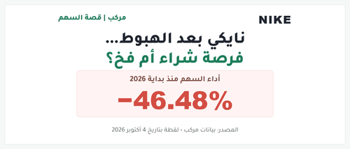 نايكي تهبط أكثر من 46% هذا العام… فرصة شراء أم فخ للمستثمر؟