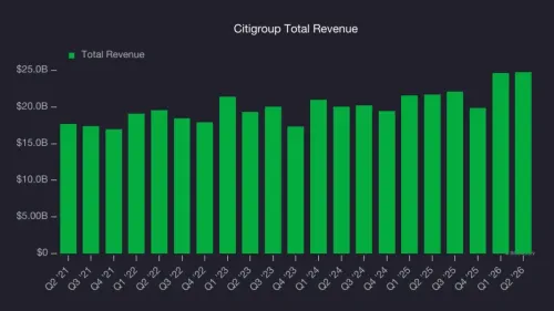 سيتي جروب تتجاوز توقعات وول ستريت بأرباح 5.25 مليار دولار في الربع الثالث 🏦